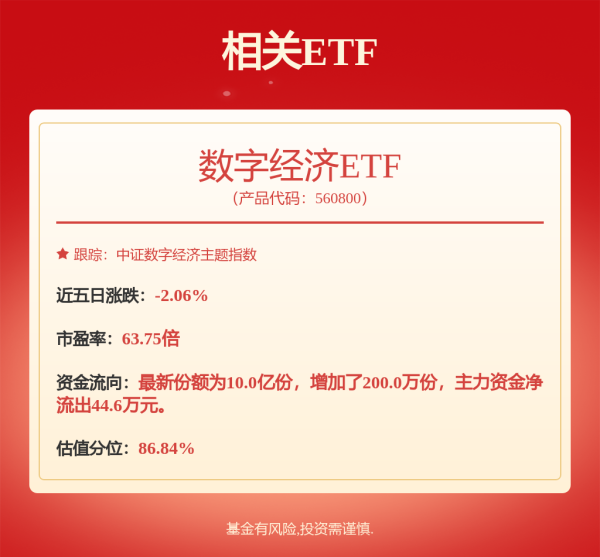 金御网 中芯国际成立沪临通实业公司 注册资本800万美元