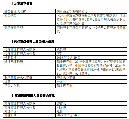 万无优配 国泰基金高管变更：督察长刘国华退休 总经理李昇代任督察长职务