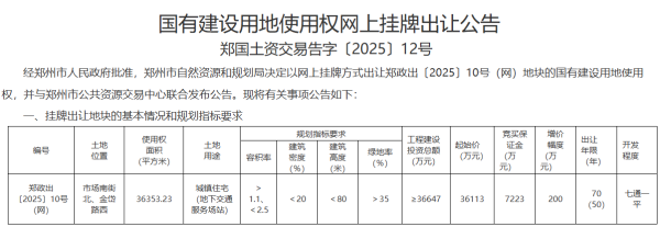 森利网 底价3.6亿元！郑州挂牌出让54亩住宅用地