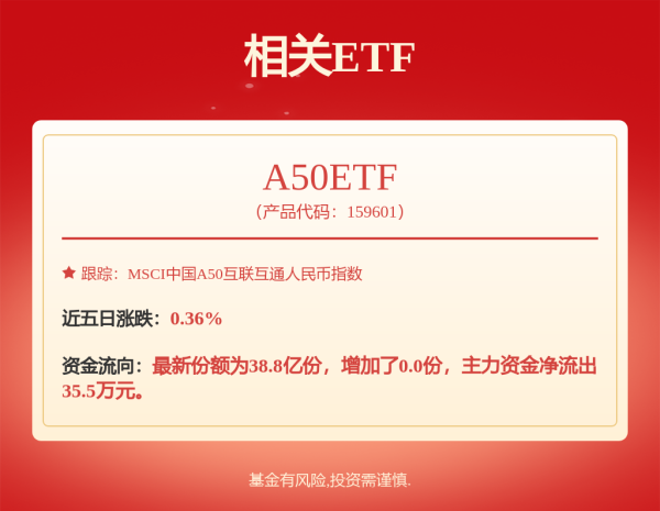 1号配资 阿维塔增资至30.65亿