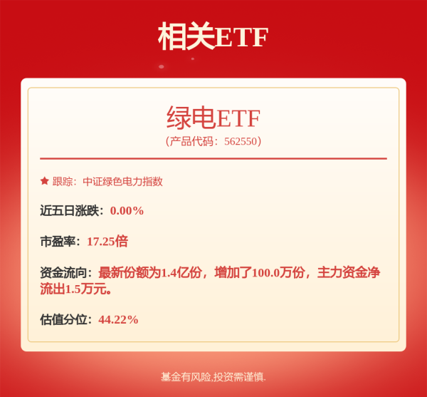 鼎和网 再现“一日售罄”！