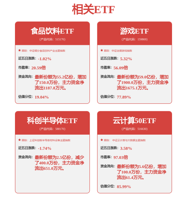 普惠配资 近百亿，“跑了”！